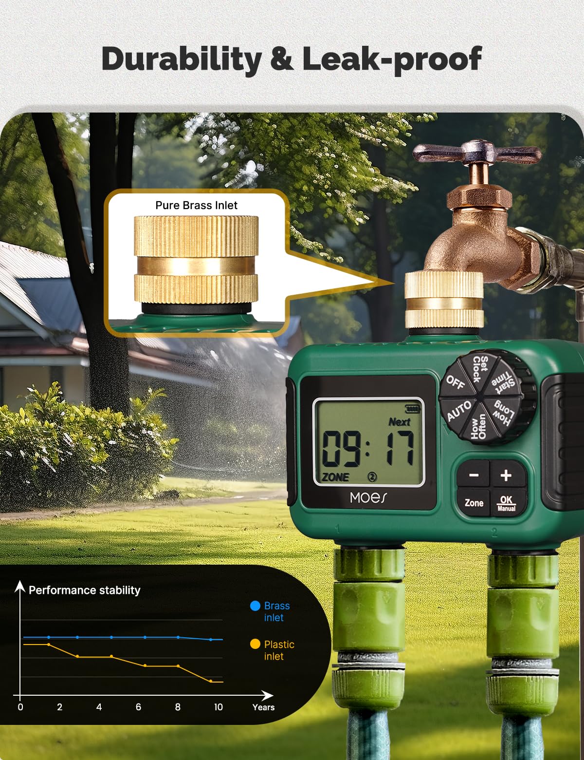 MOES rain-delay function helps avoid water waste during rain.