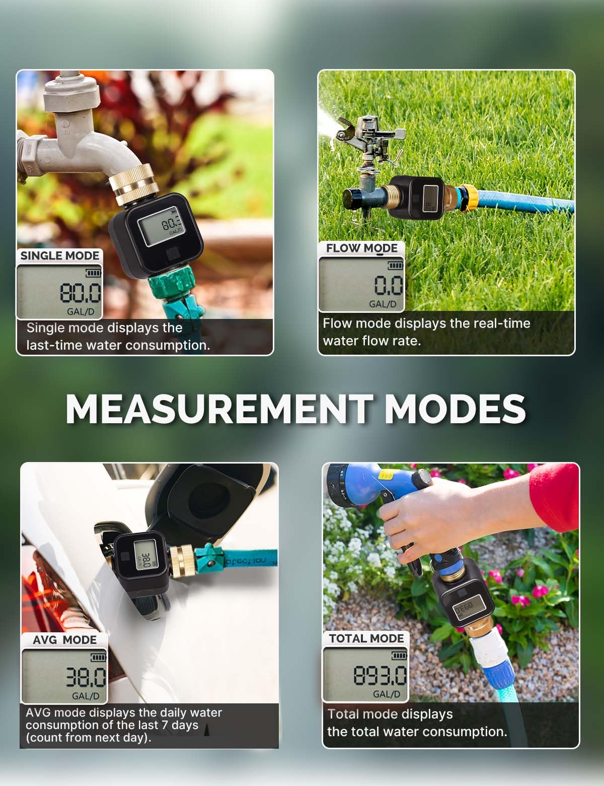 MOES meter provides real-time flow readings to manage outdoor watering.