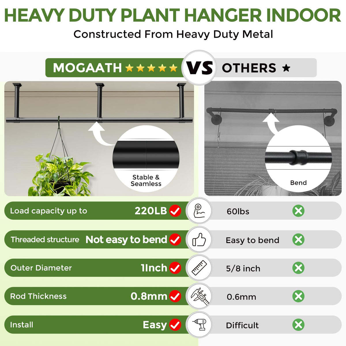 Mogaath square flange base offers stable mounting for wall or window setups.