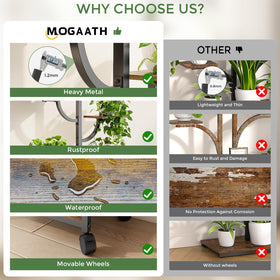 Mogaath stand with rolling wheels moves easily for reconfiguring plant layouts.