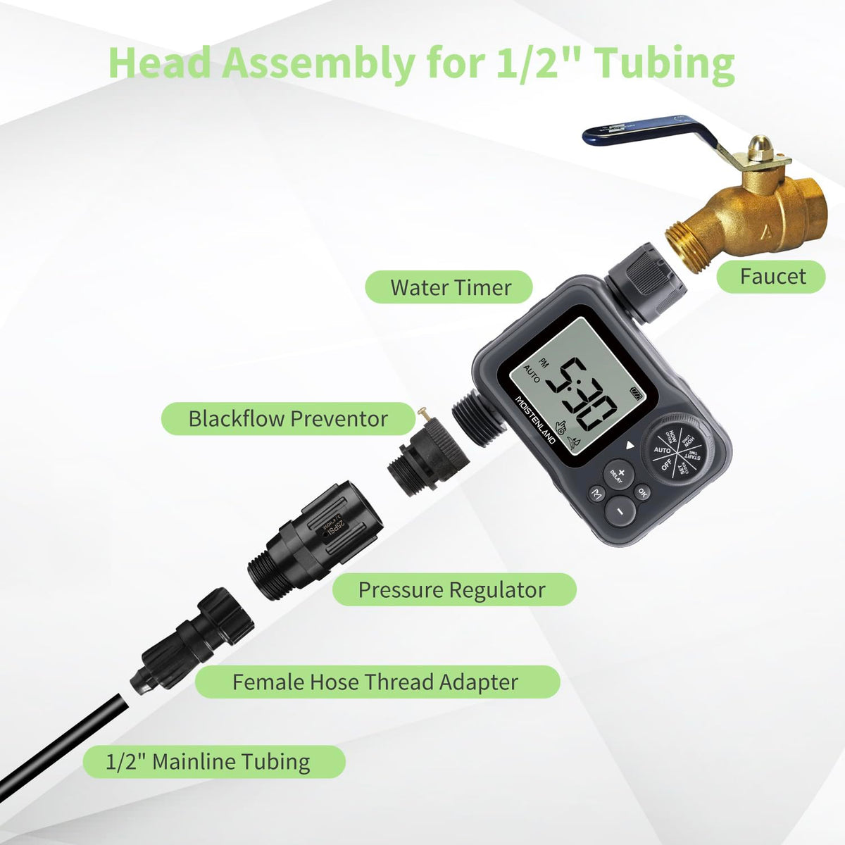 Moistenland regulator durable ABS body suitable for outdoor use.