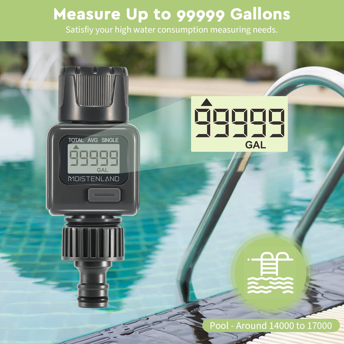 High accuracy 0.1 gallon readings support precise monitoring of water use.