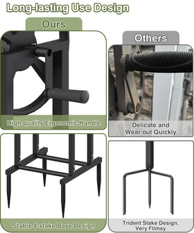 Mokeyder ergonomic non-slip handle aids comfortable winding.