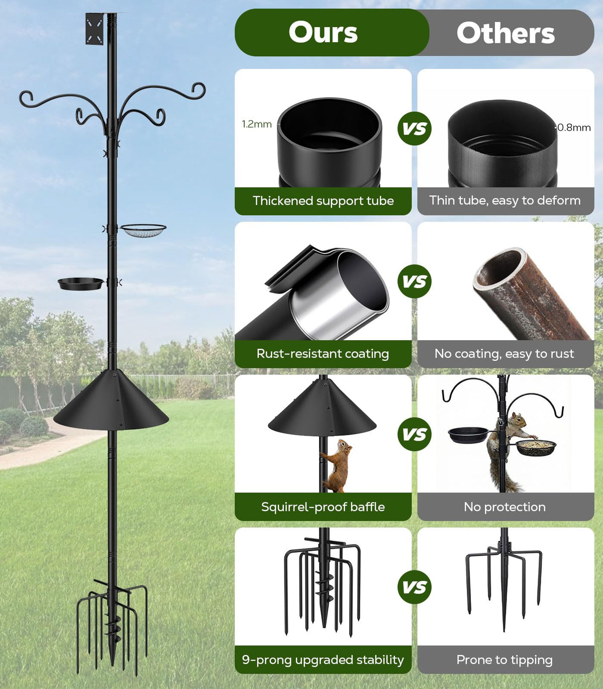 MoKo pole grid tray is detachable for easier cleaning.