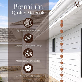 Monarch Rain Chains installation ease with triangular hanger included for quick gutter upgrades.