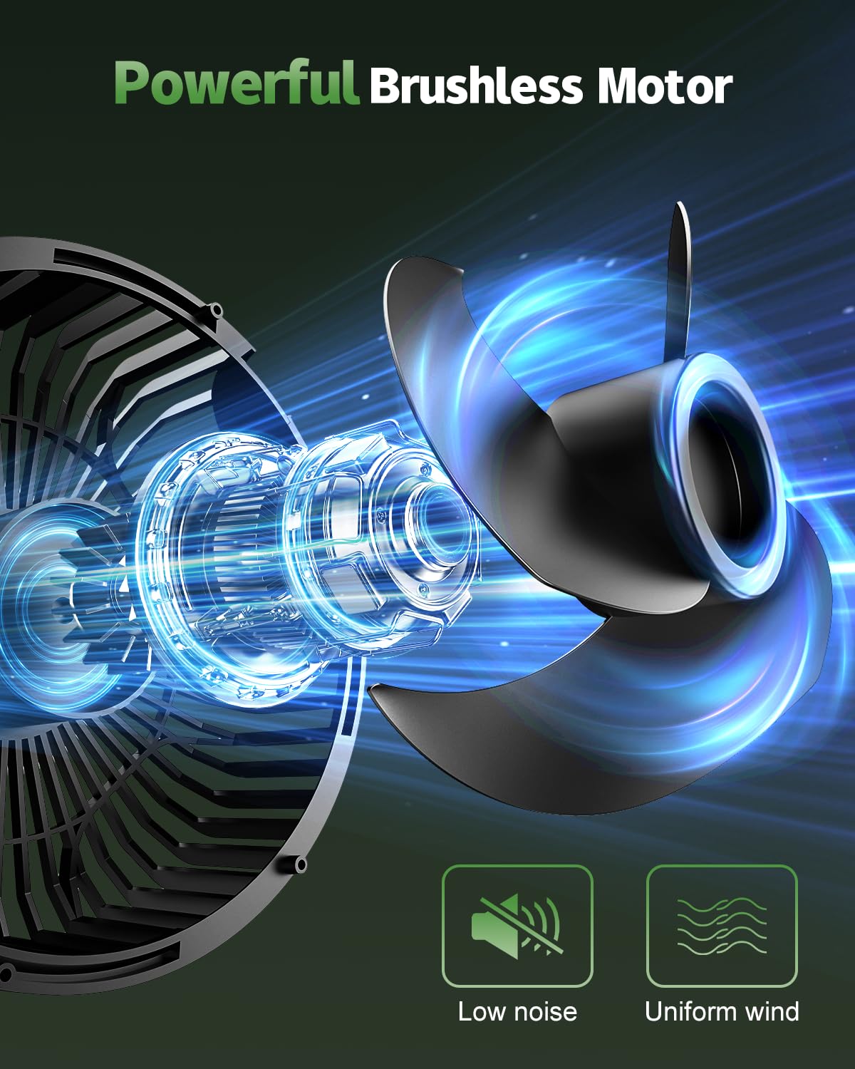 MONISEN misting fan four-nozzle outlets provide wider mist coverage.