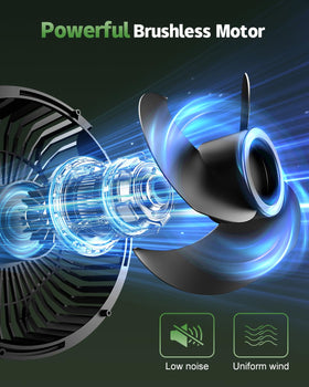 MONISEN misting fan four-nozzle outlets provide wider mist coverage.