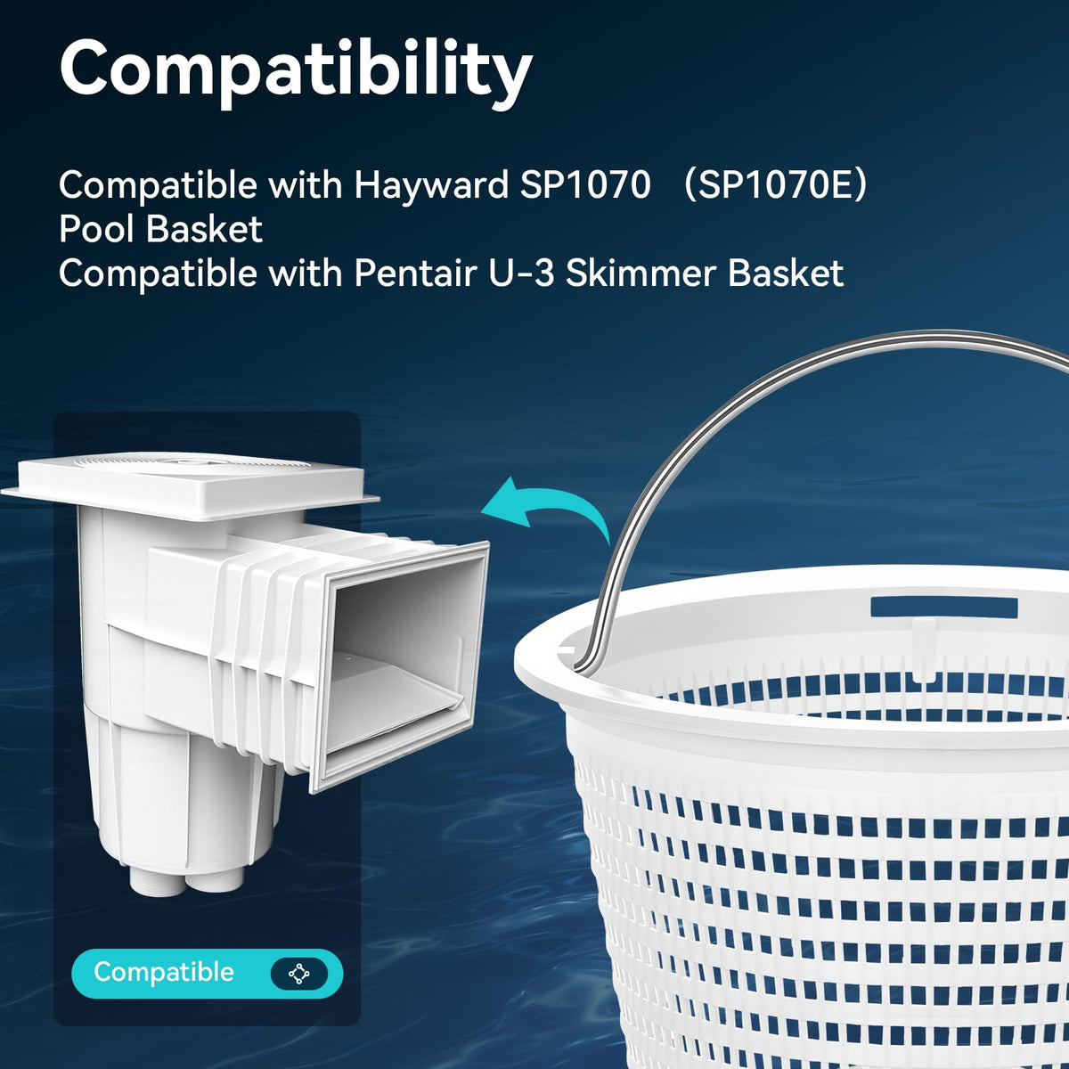 Monitok fine mesh debris capture traps leaves while preserving flow