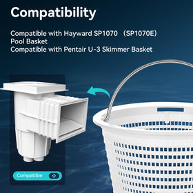 Monitok fine mesh debris capture traps leaves while preserving flow