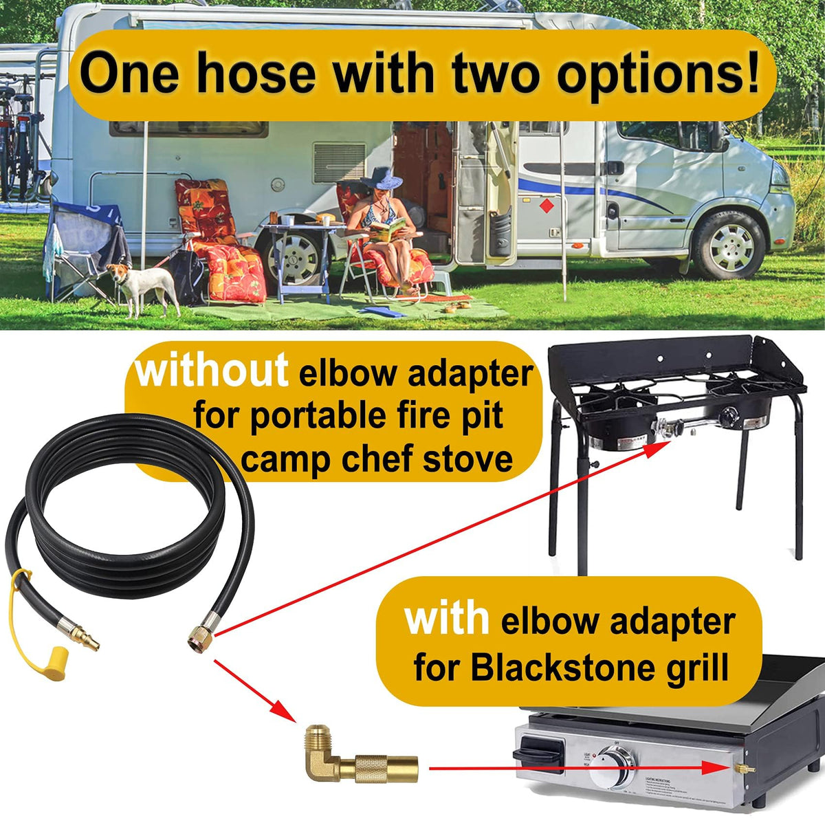 MONKEMON Blackstone compatibility quick-connect enables seamless camping grill hookups