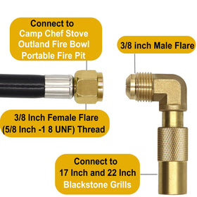 MONKEMON extendable propane hose offers flexible positioning beside the camp stove