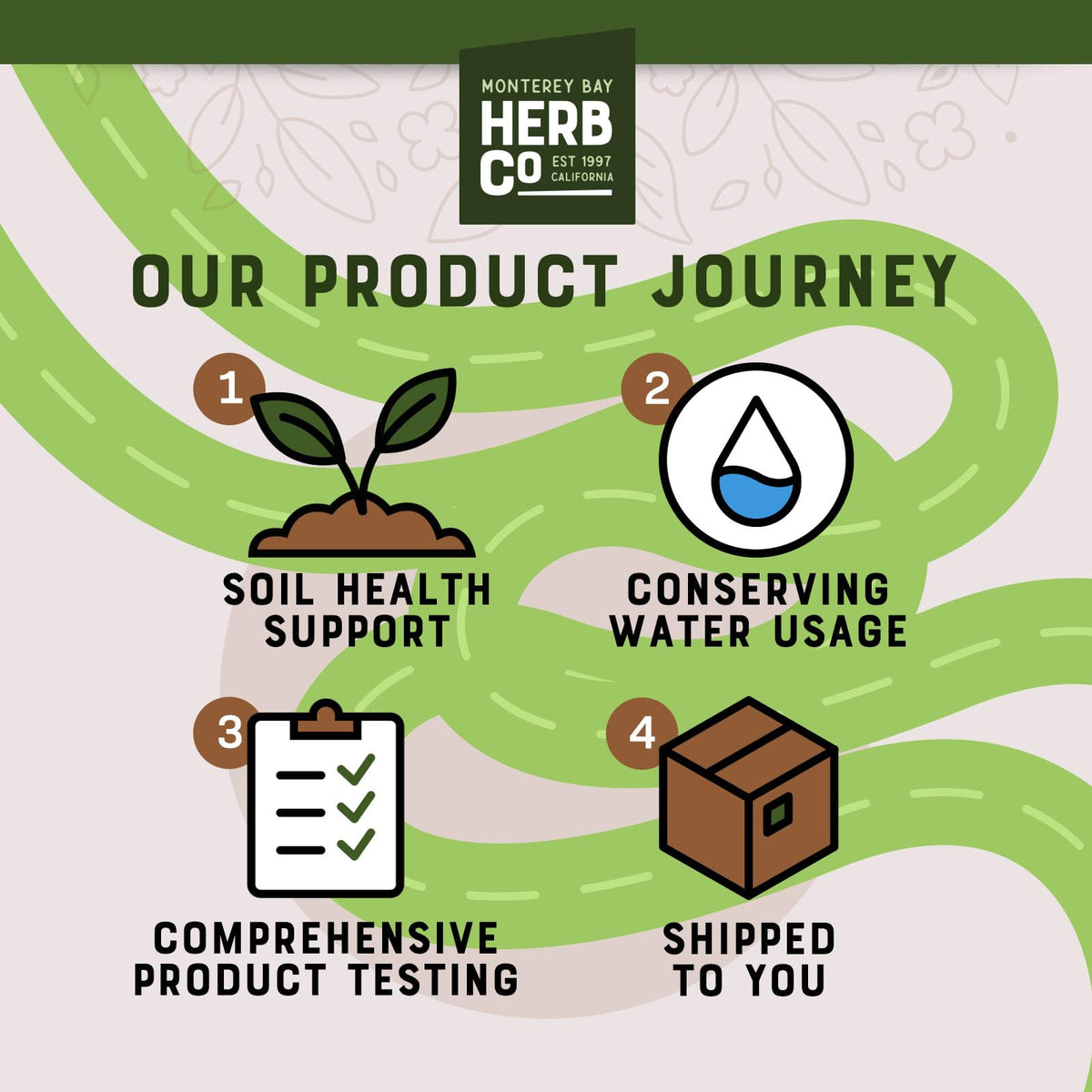 Monterey Bay Herb Co Arnica Flower for topical crafts like salves
