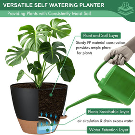 Montresor detachable reservoir feature enables vacation-proof watering without daily attention.