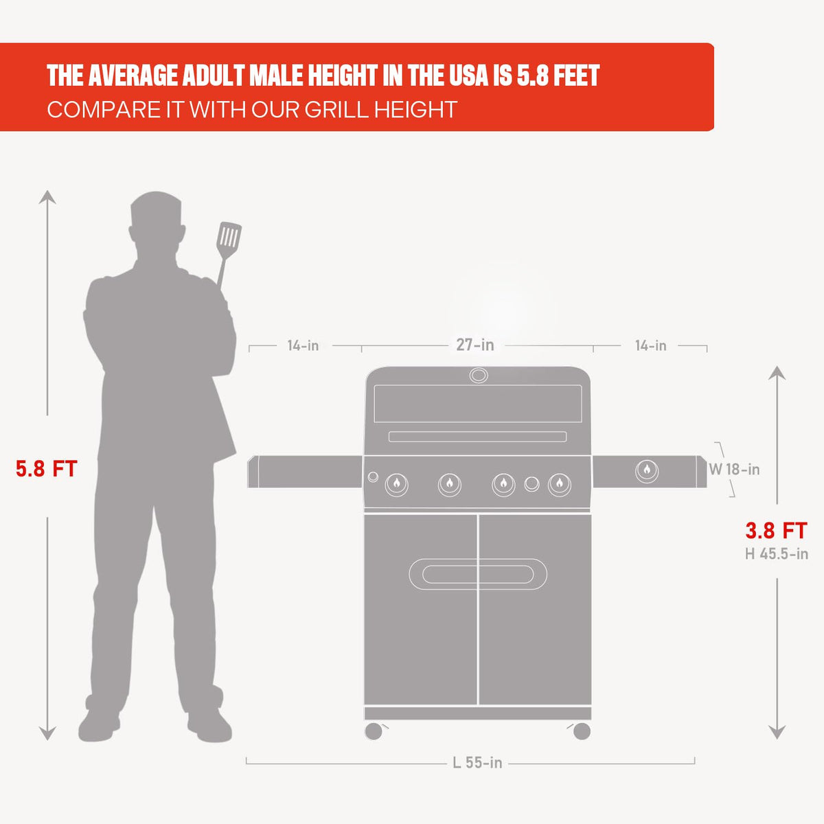 Monument Grills Mesa415BZ stainless steel burners provide robust cooking power.