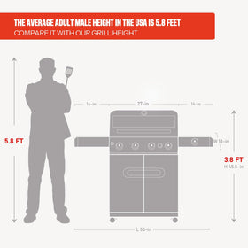 Monument Grills Mesa415BZ stainless steel burners provide robust cooking power.
