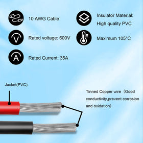 Durable PVC-sheathed 10AWG cable designed for outdoor heat exposure