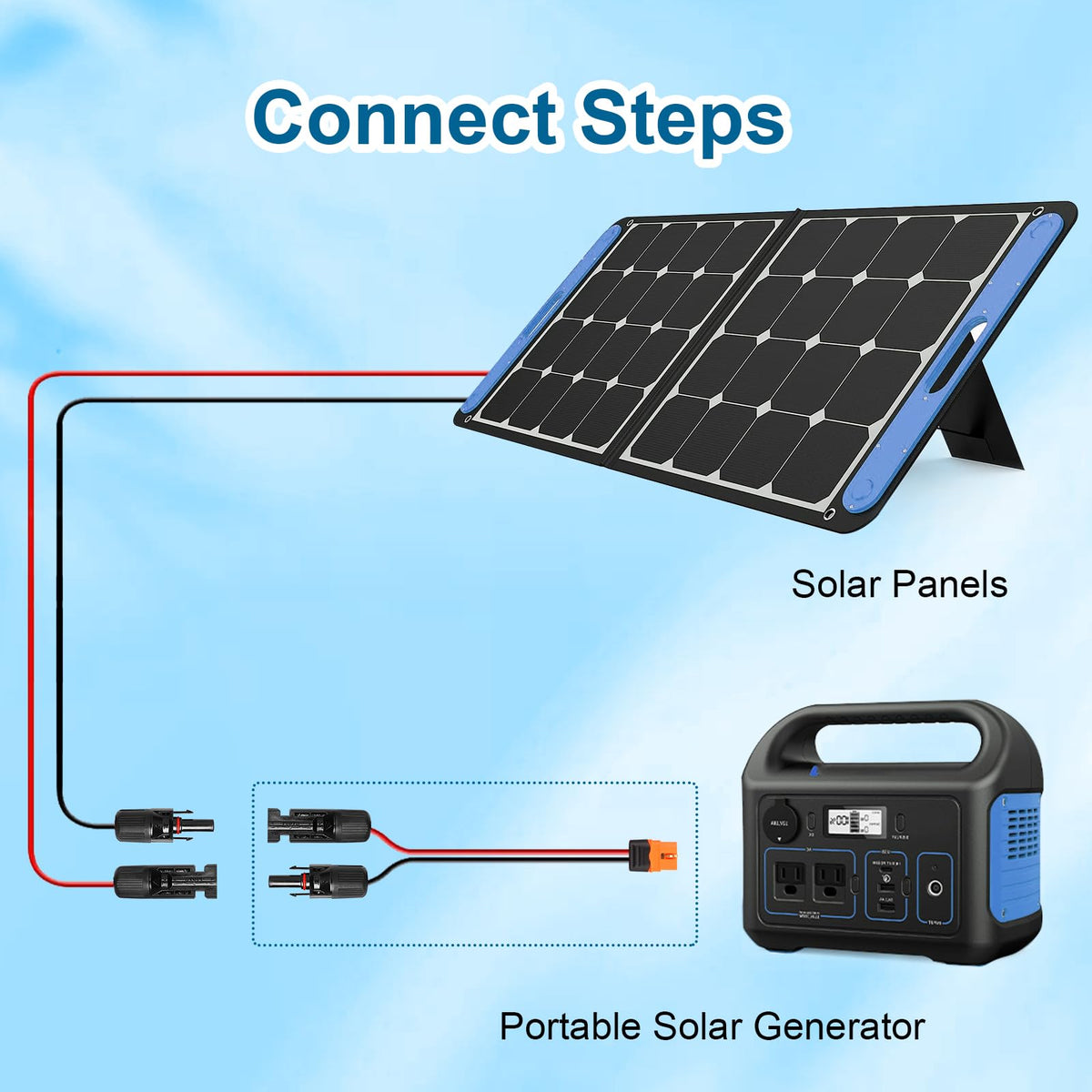 Contains MOOKEERF packaging with the 25ft solar to XT60i cable