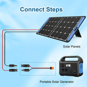Contains MOOKEERF packaging with the 25ft solar to XT60i cable