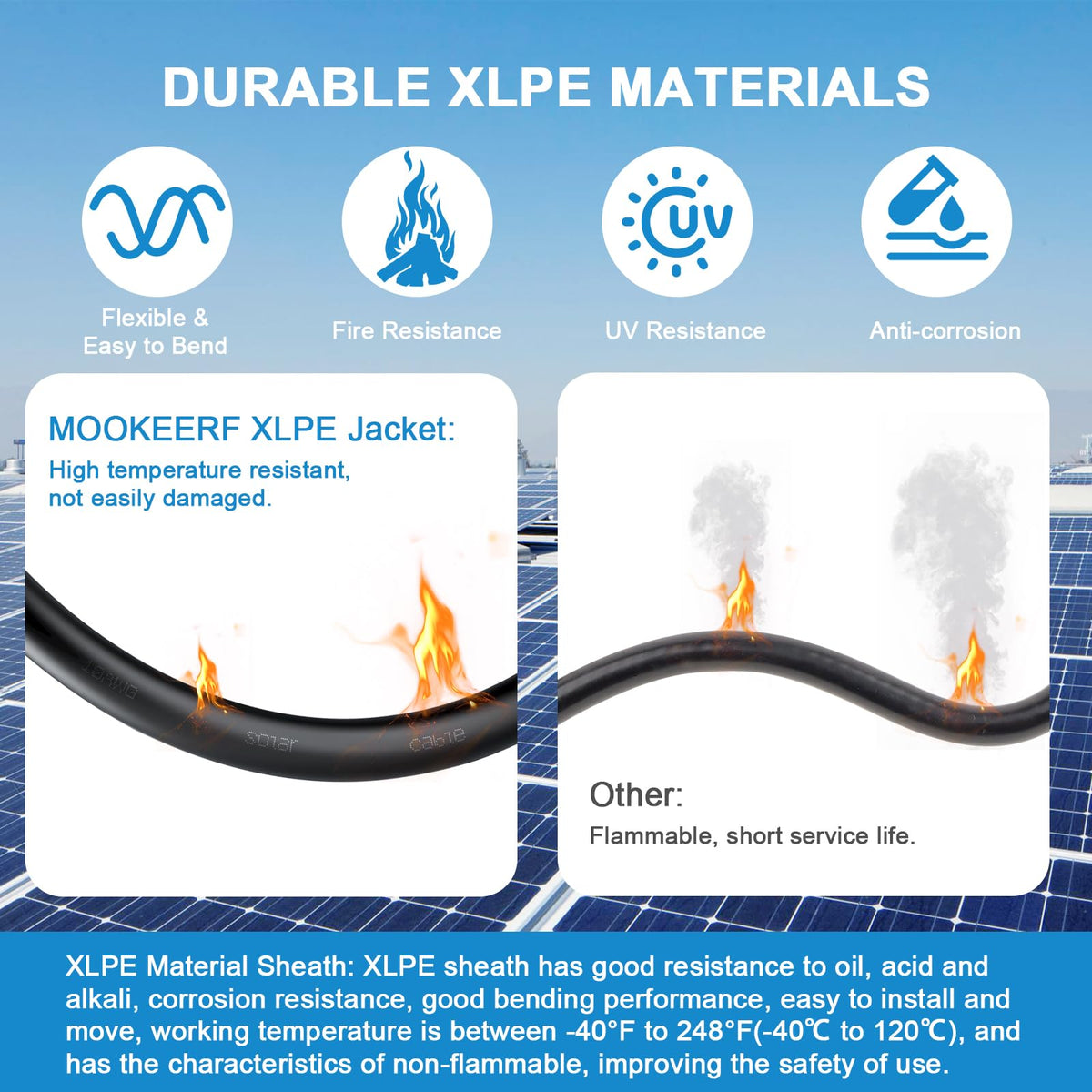 MOOKEERF outdoor roof installation illustrating solar panel wiring