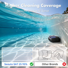 SAT25 demonstrates AWD traction and sturdy brushes for diverse pool surfaces.