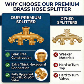 Morvat brass 4-Way Splitter connected to faucet for easy outdoor use.