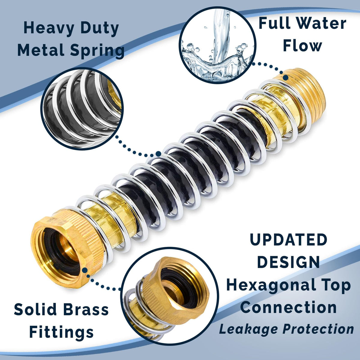 Morvat brass fittings seal water with a watertight connection to prevent drips.