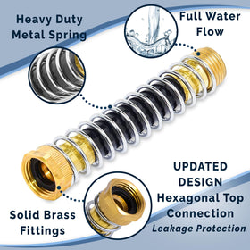 Morvat brass fittings seal water with a watertight connection to prevent drips.