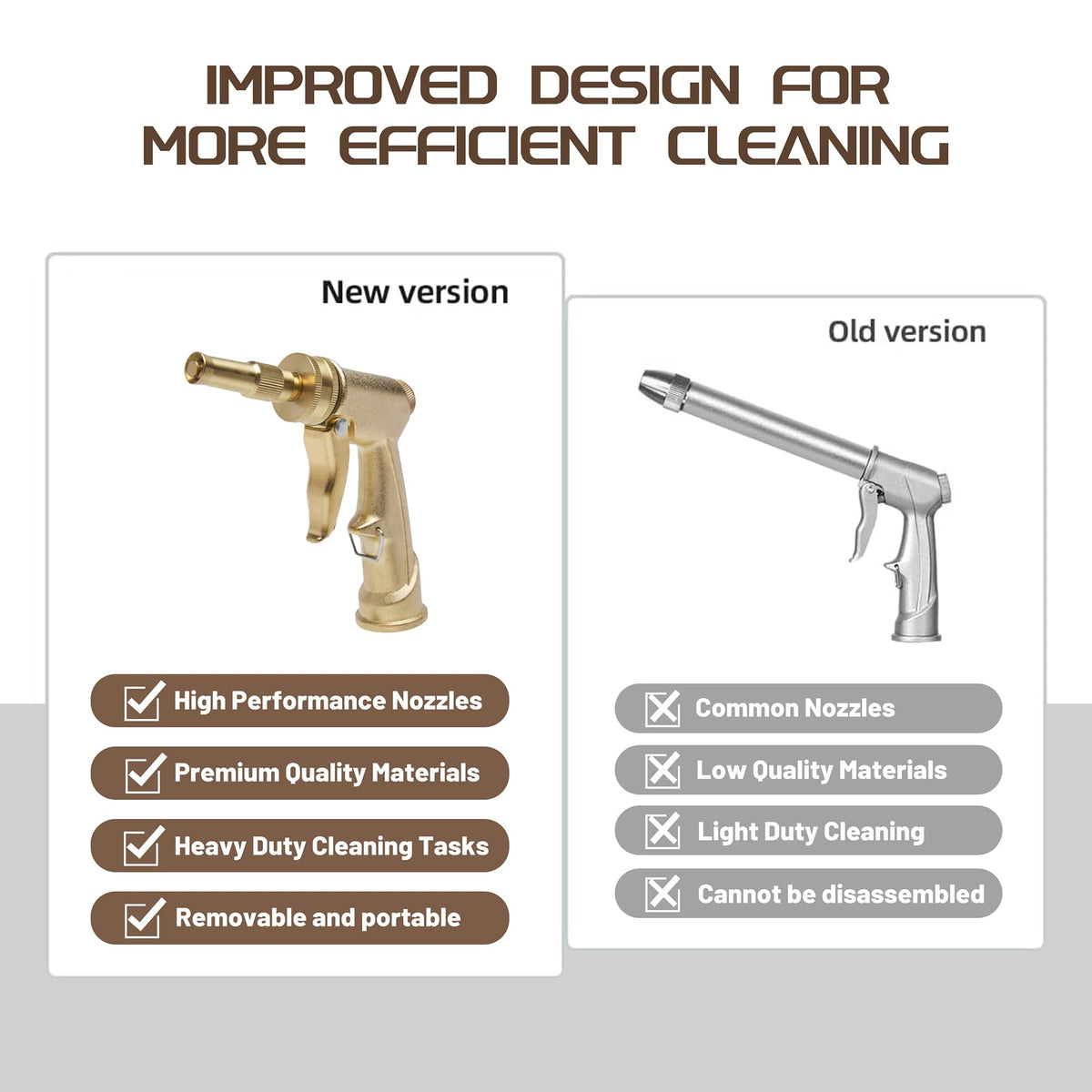MOSIKEN adjustable spray head showing direct and fan patterns