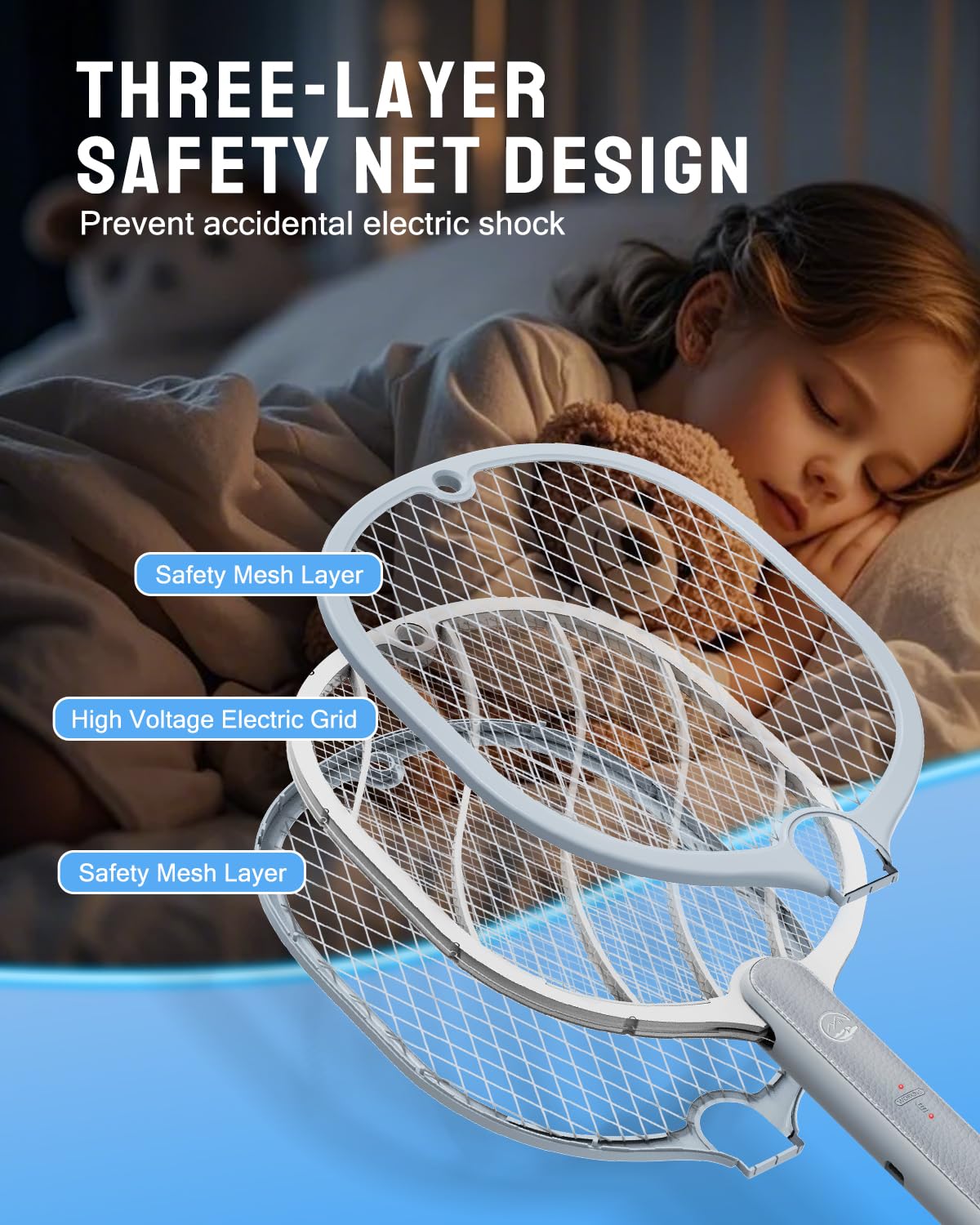 Mosiller 3-layer safety mesh protects your hands during use.