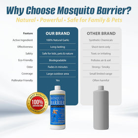 Mosquito Barrier applied along a tree line and shrub edge for landscape protection.