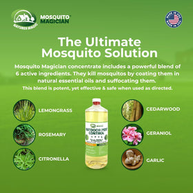 Mosquito Magician yard spray image shows wide coverage for backyard pest control.