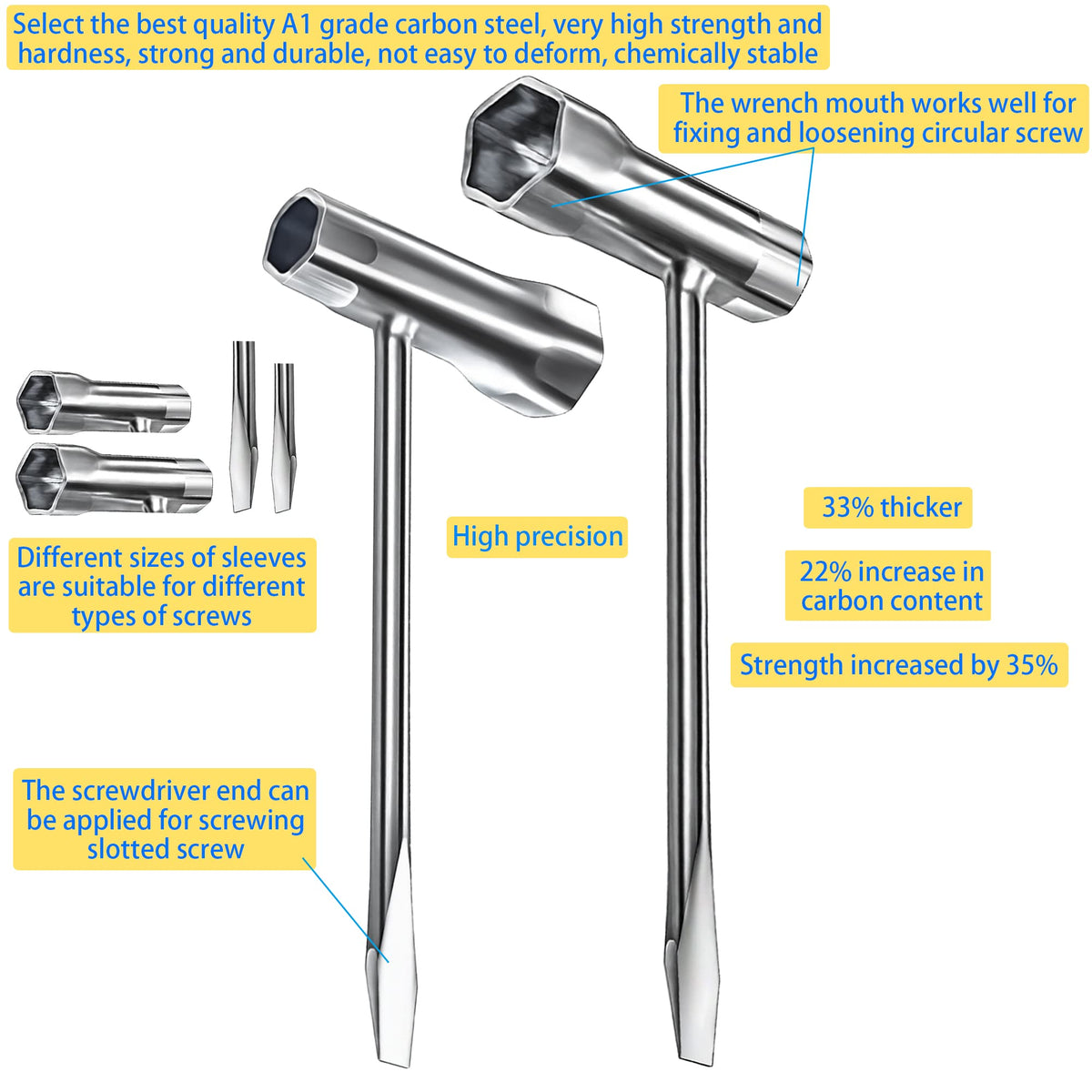 MotBach short 5.11-inch wrench fits tight spaces and portable toolbox