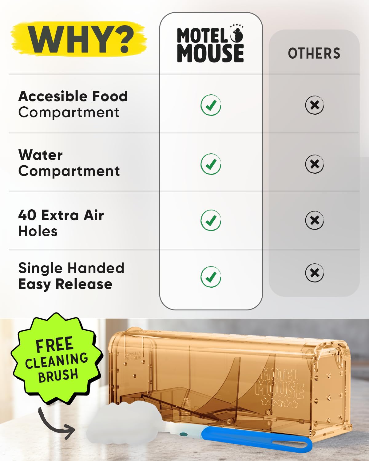 Motel Mouse live catch trap open shows easy access for stress-free capture