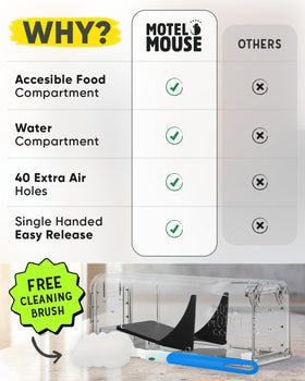 Motel Mouse release mechanism emphasizes no-touch release for safer handling.