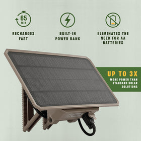 Moultrie Solar Power Pack Gen 2 mounted on EDGE 3 for field-ready power.