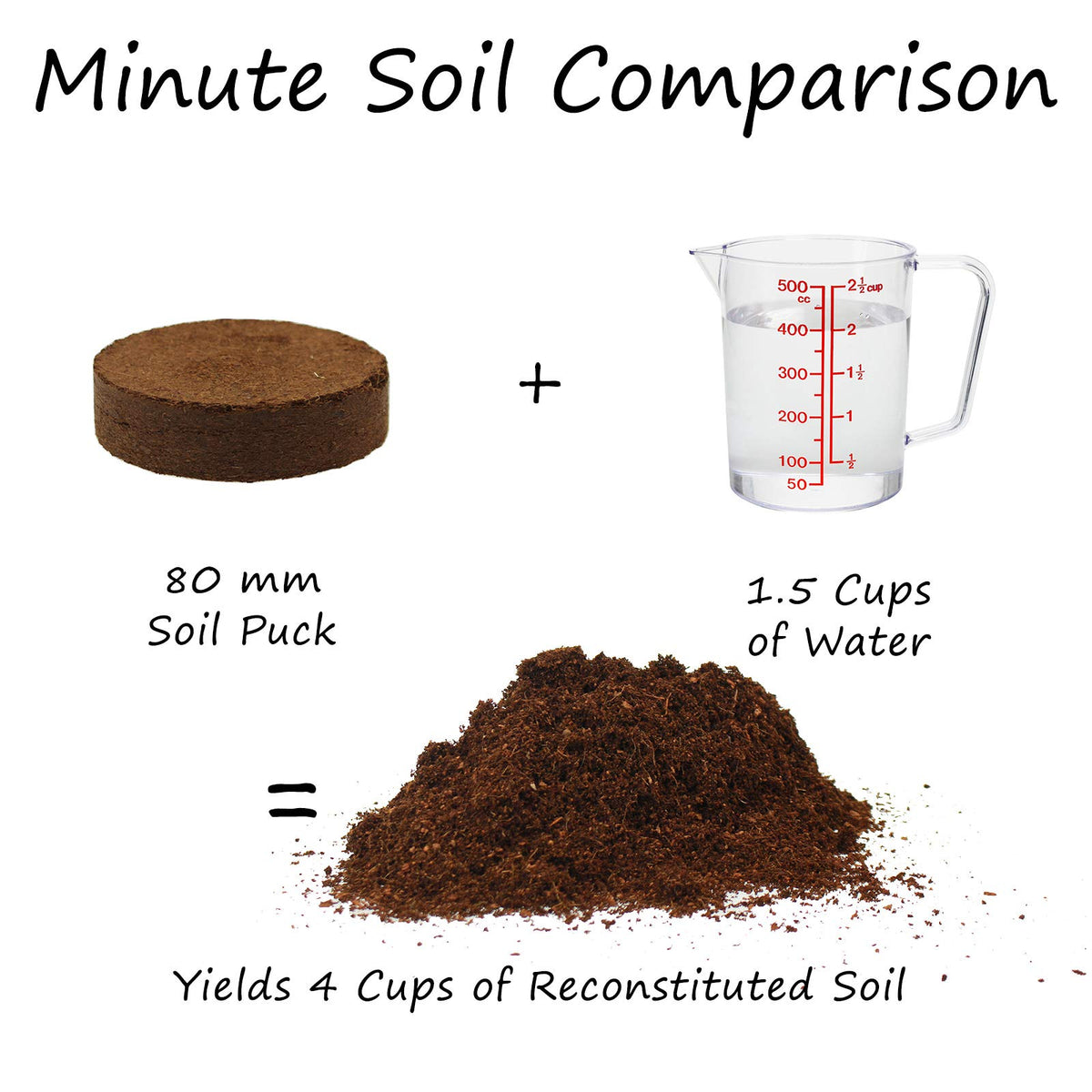 Mountain Valley Seed Company Minute Soil hydration expands into fluffy growing medium.