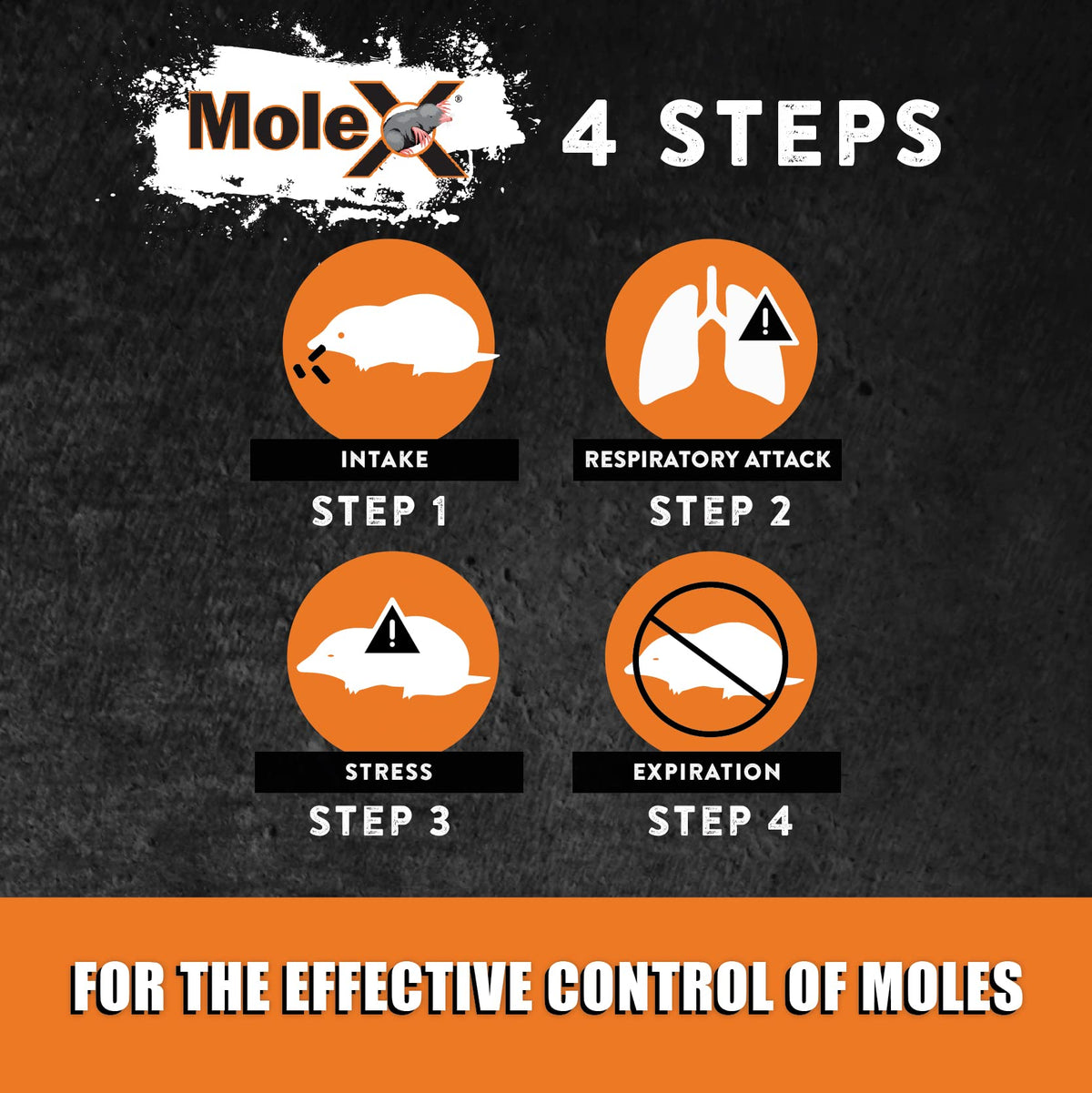 MouseX MoleX 8 oz bag on display for home use.