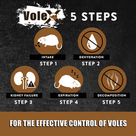 USA-made naturally derived ingredients in VoleX pellets.