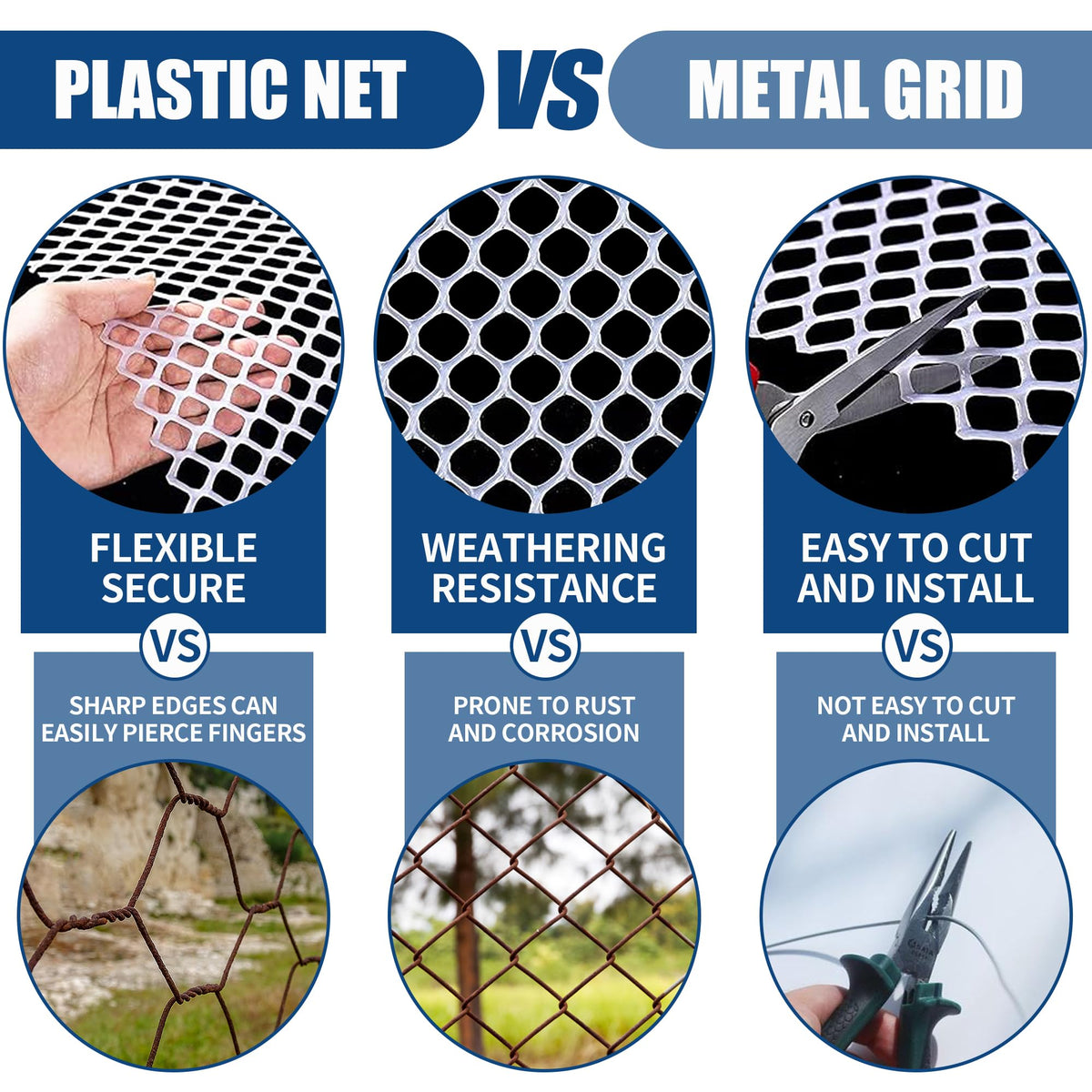 Moyios white mesh close-up highlighting 0.3 inch openings for air flow and plant support.