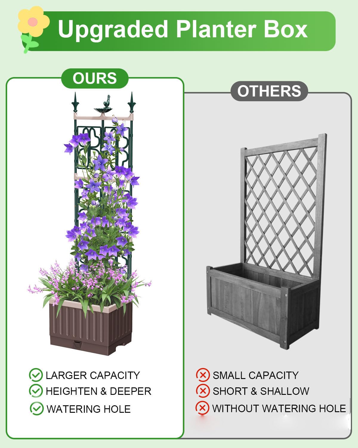 MQHUAYU adjustable tiers support different growth stages.