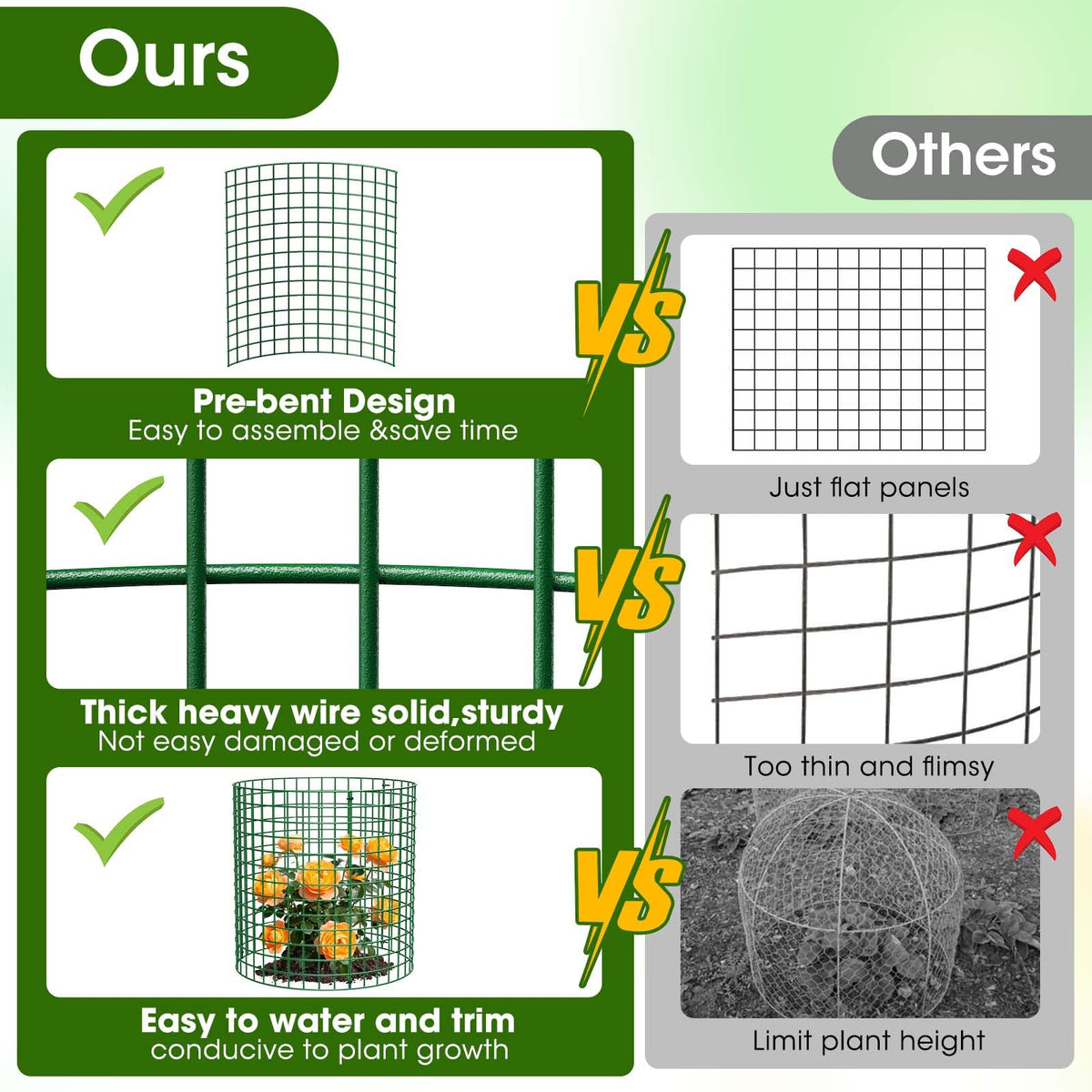 MQHUAYU durable vinyl coating shields the metal protector from weather and rust.