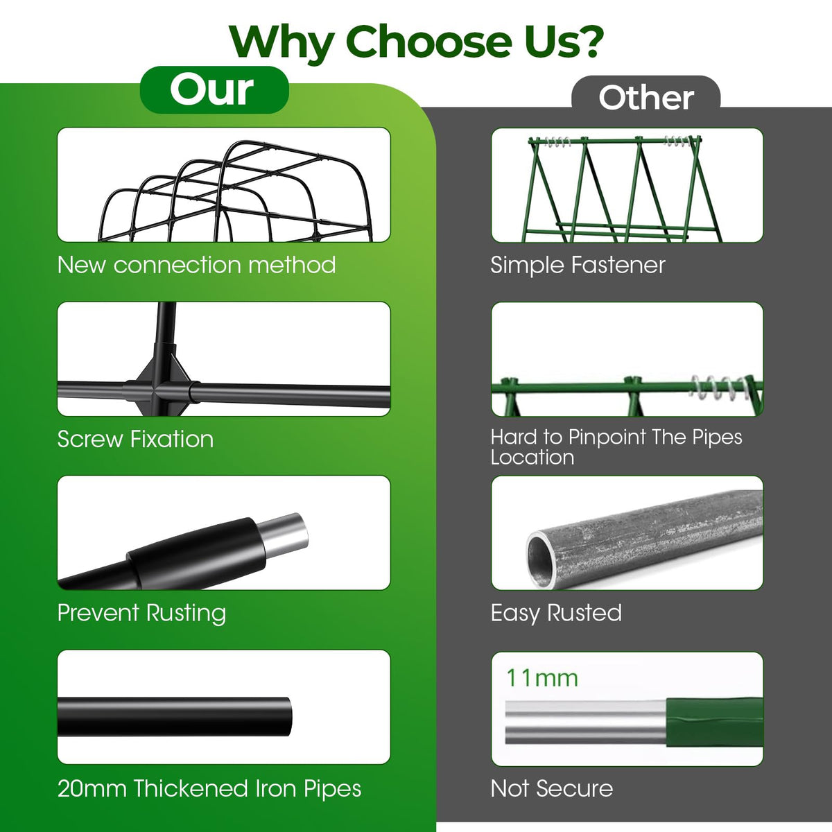 MQHUAYU Garden Arch Trellis includes sturdy stakes for deep soil anchoring.