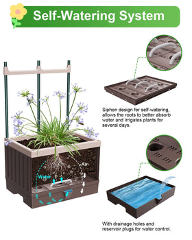 MQHUAYU movable casters allow easy sunlight optimization.