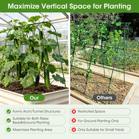 MQHUAYU stainless core with coating resists corrosion to protect plants.