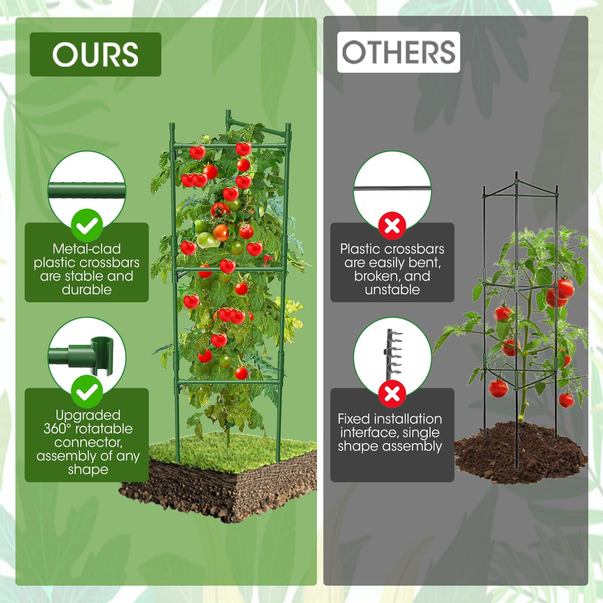 MQHUAYU adjustable-height design adapts to plant growth and space constraints.