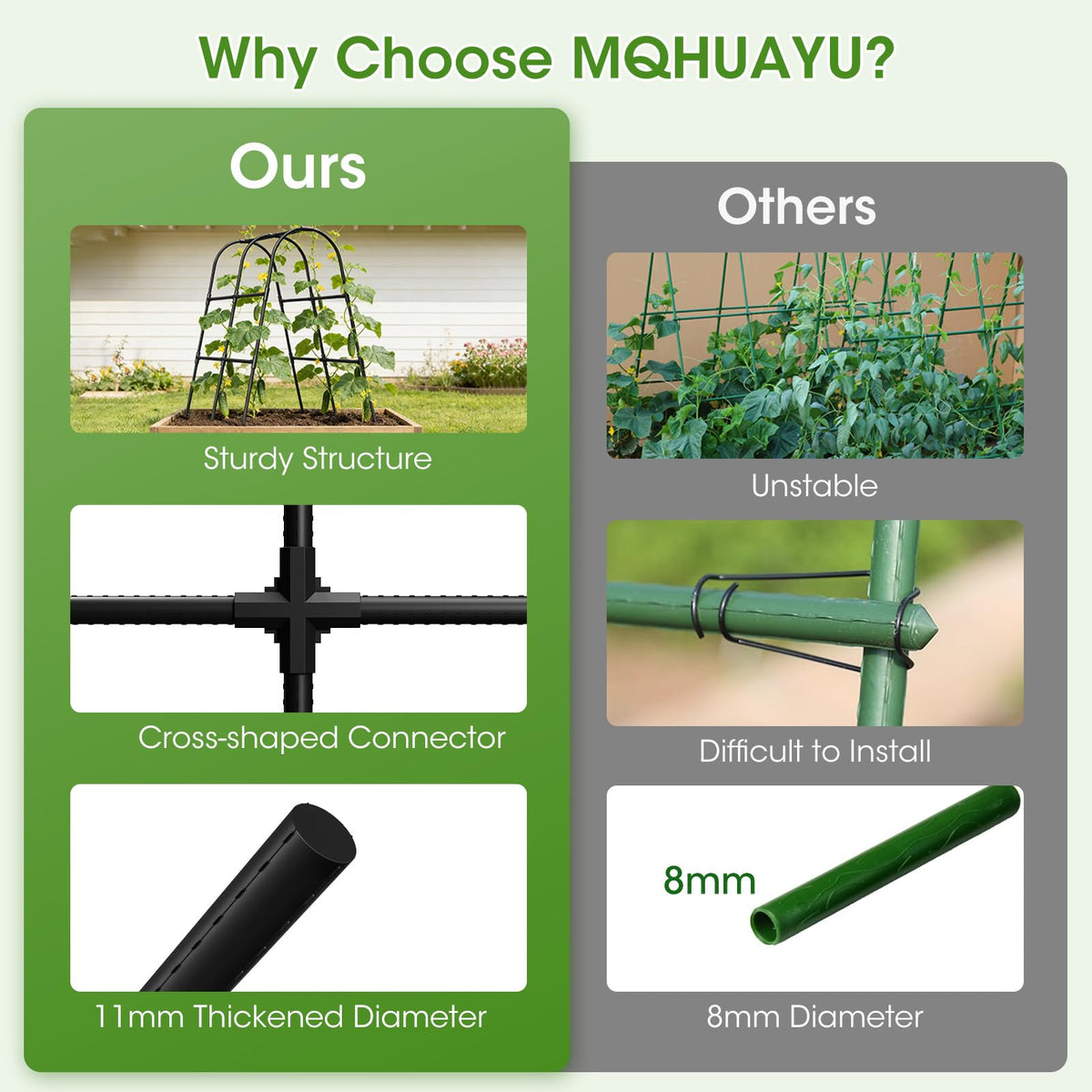 MQHUAYU trellis packaging contents shows complete garden kit