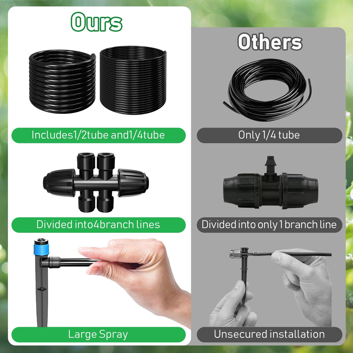 MQJIAZHI precise water distribution helps root zone watering