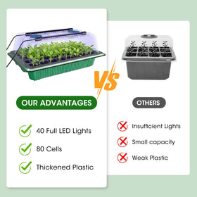 MQUPIN watering sprayer makes gentle, even watering easy.