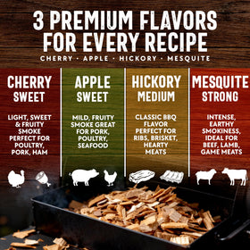 Mr Bar-B-Q cherry wood smoker chips back label shows smoker and grill use