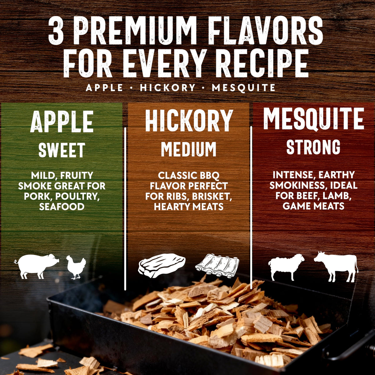 Mr. Bar-B-Q Mesquite wood chips bag for bold, earthy smoke on beef.